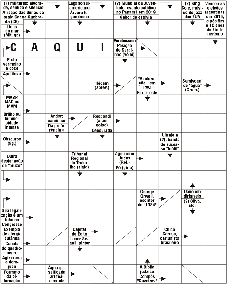 Palavras Cruzadas – Estadão